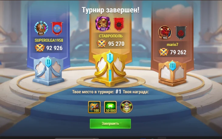 Турнир титанов завершён Мы лучшие